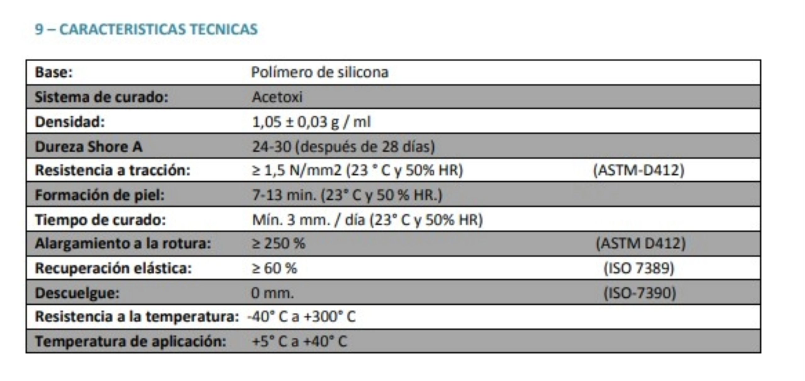 Silicona Negra Alta Temperatura AKFIX HT-300 - Imagen 2
